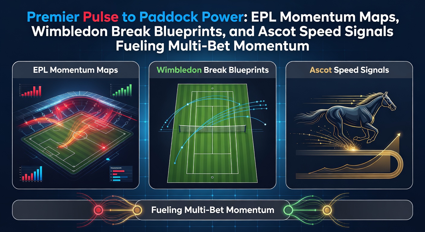 Dynamic chart overlaying EPL match momentum graphs with Wimbledon break point timelines and Ascot horse speed profiles, illustrating multi-bet integration points